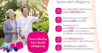 โครงการเมืองไทยวัยเก๋า คุ้มสุขใจ (เพื่อผู้สูงอายุ)